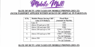 Pta Tax List 2022 - PTA Tax Calculator On Mobile Registration