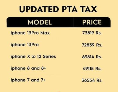 Apple iPhone 13, Mini, Pro, Pro Max Tax Calculator