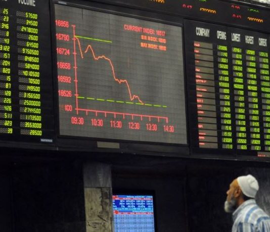 Start Online Stock Trading in Pakistan