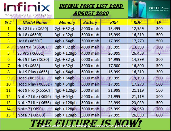 Infinix Dealer Price List - September 2020