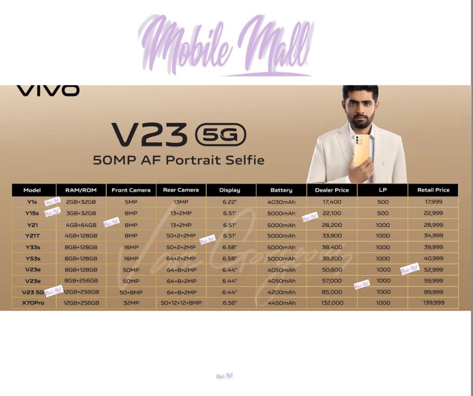 VIVO Dealer Price List - March 2022