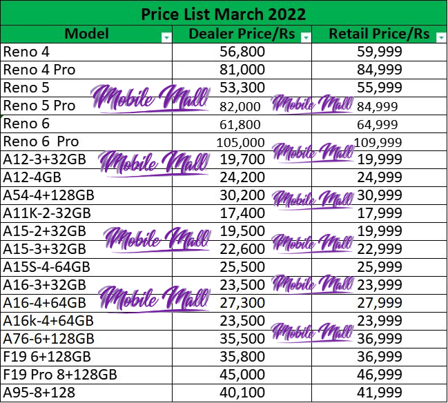 OPPO Dealer Price List - March 2022