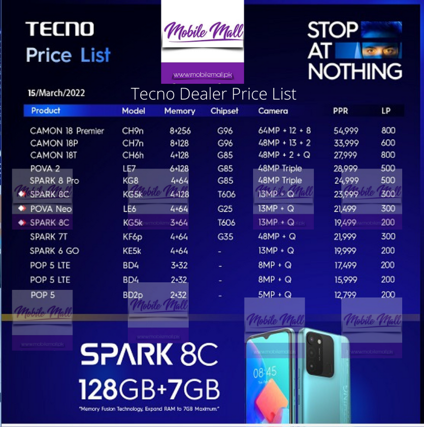 Tecno Dealer Price List - March 2022