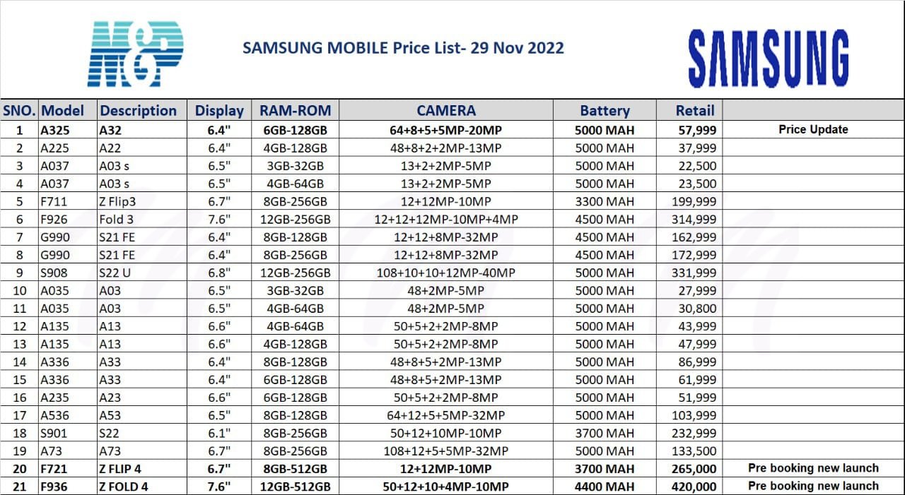 Samsung Dealer Price List November 2022