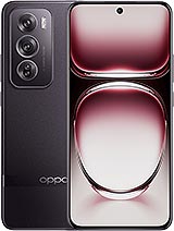 Oppo Reno12 Pro Price In Qatar